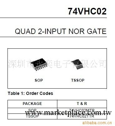 現貨供應74系列邏輯、信號IC 74VHC02工廠,批發,進口,代購