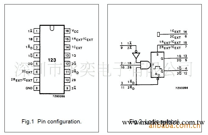 現貨供應74系列邏輯、信號IC 74HC123D工廠,批發,進口,代購