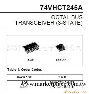 現貨供應74系列邏輯信號IC  74VHCT245工廠,批發,進口,代購