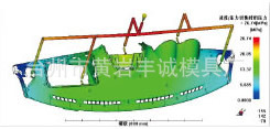 供應開發設計制造汽車保險杠模具，汽車塑料模具，汽車模具。工廠,批發,進口,代購