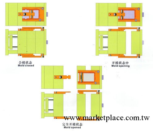 供應開閉器鎖模扣鎖模器工廠,批發,進口,代購