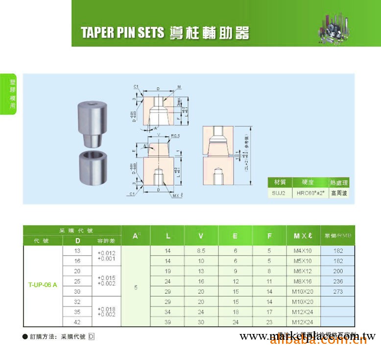 圓形導柱輔助器  CUMSA可換式日期章工廠,批發,進口,代購