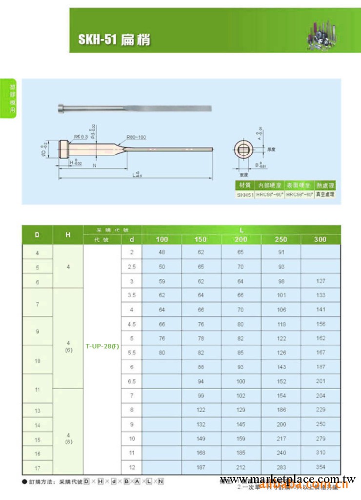 扁頂針  CUMSA可換式日期章工廠,批發,進口,代購