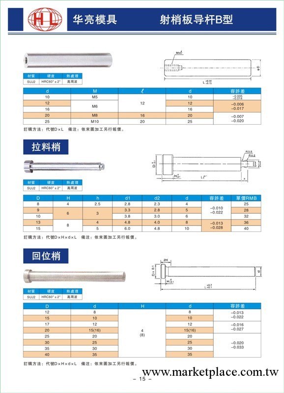 拖梢工廠,批發,進口,代購