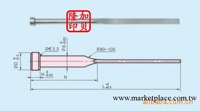 SKH51扁梢 定位圈A型 開閉器半圓型工廠,批發,進口,代購