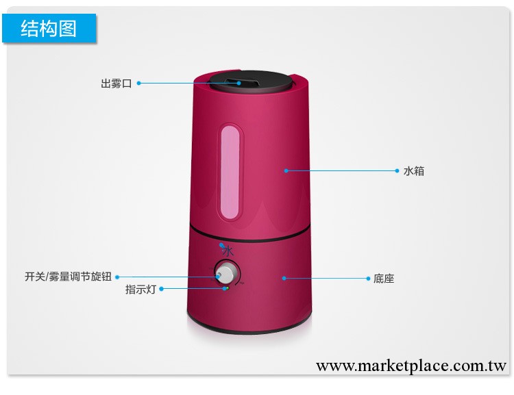 傢用加濕器塑料模具 空氣加濕器外殼模具 車載空氣加濕器模具工廠,批發,進口,代購