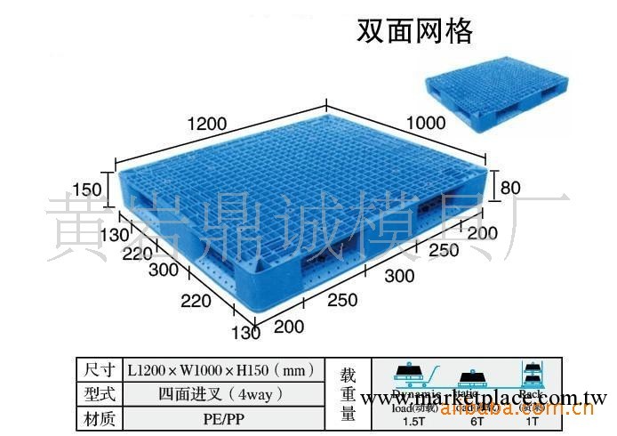 專業雙面網格托盤模具加工（質量出口保證 價錢全國最底）工廠,批發,進口,代購