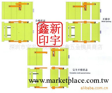 供應鎖模扣工廠,批發,進口,代購