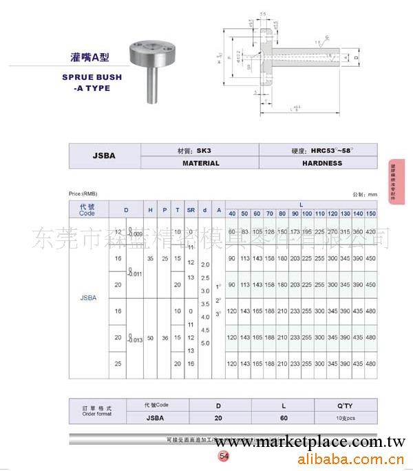 供應灌嘴A型、B型灌嘴、C型灌嘴、非標唧嘴、進料嘴工廠,批發,進口,代購