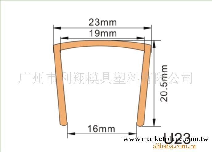 供應傢具櫥櫃U形塑料封邊配件工廠,批發,進口,代購