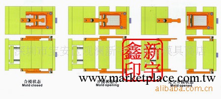 供應   鎖模扣11工廠,批發,進口,代購