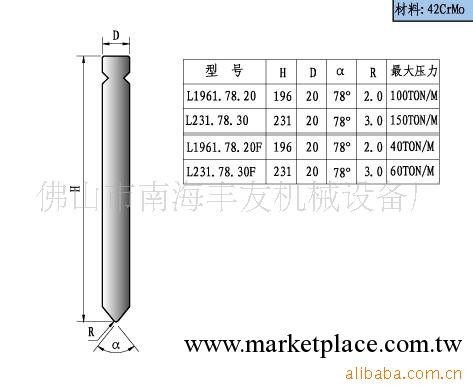 提供數控模具加工工廠,批發,進口,代購