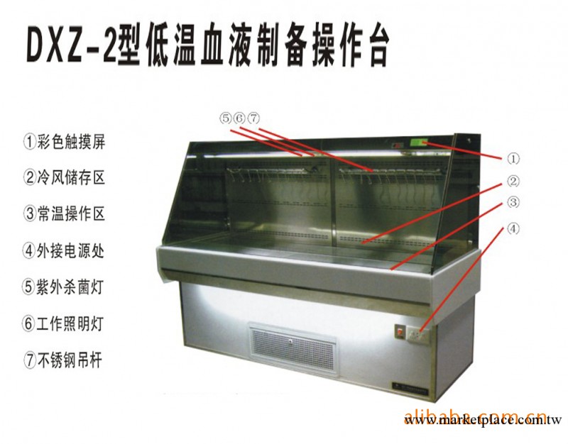 供應低溫血液制備操作臺  低溫操作臺 血站專用操作臺工廠,批發,進口,代購