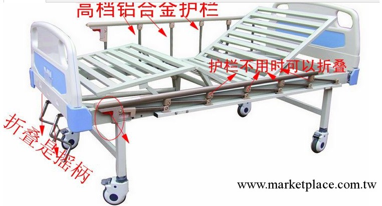 衡水鵬飛醫用設備廠廠傢生產銷售高檔護理床工廠,批發,進口,代購