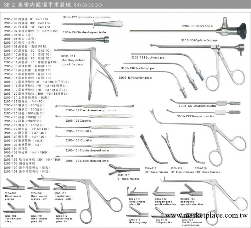 供應 醫療手術器械 鼻竇內窺鏡手術器械工廠,批發,進口,代購