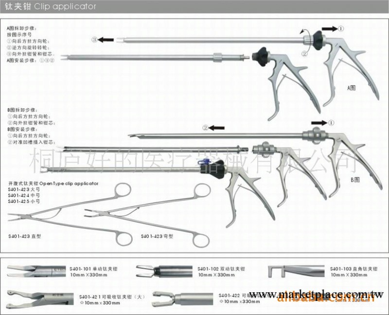 供應醫療器械、腹腔鏡、鈦夾鉗工廠,批發,進口,代購