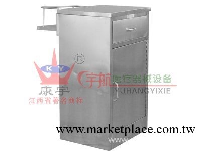 廠傢直銷醫療器械、醫用病床、不銹鋼床頭櫃工廠,批發,進口,代購