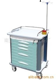 供應ABS推車（醫用治療車/手推車）（舊款）工廠,批發,進口,代購
