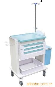 供應ABS推車（醫用治療車/手推車）（舊款）工廠,批發,進口,代購