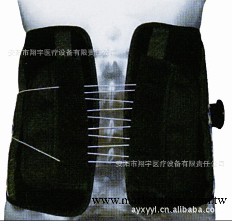 護腰之星工廠,批發,進口,代購
