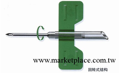 JMS一次性使用動靜脈穿刺針工廠,批發,進口,代購