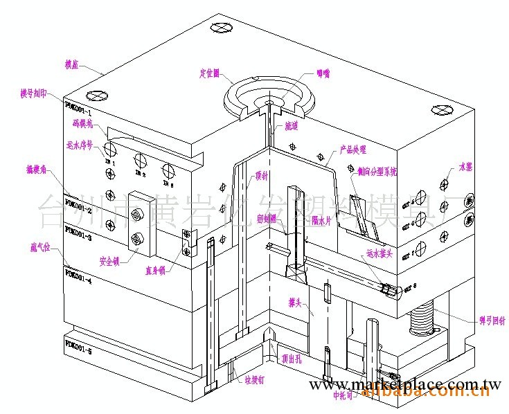 模具廠、註塑料模具加工、吹塑料模具加工工廠,批發,進口,代購