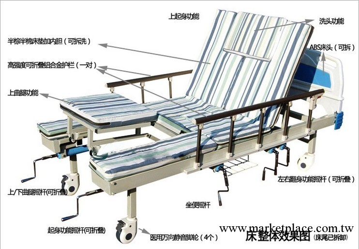 傢用護理床 癱瘓病人護理床 廠傢直銷 電話:0318-8489673工廠,批發,進口,代購