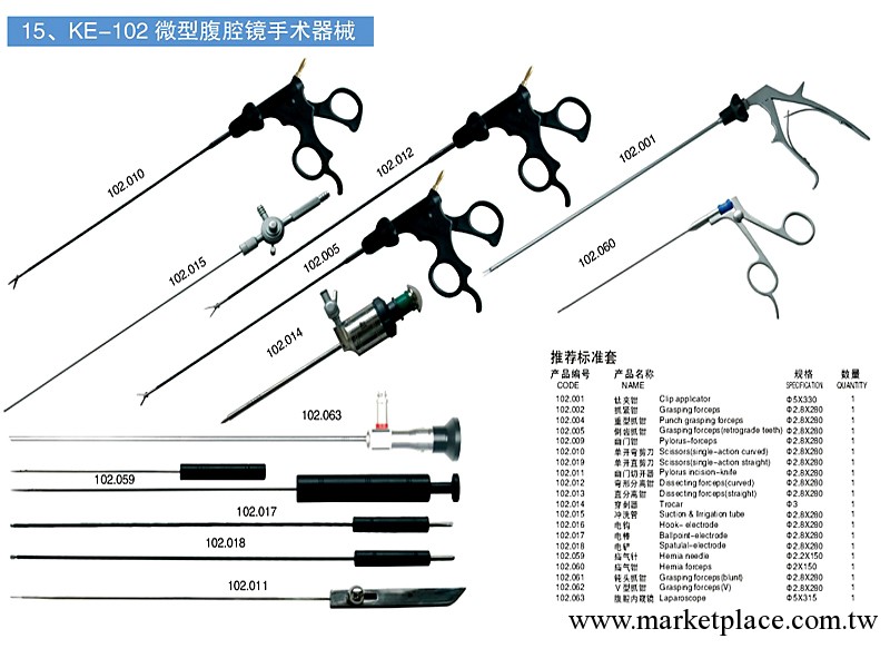 微型腹腔鏡手術器械工廠,批發,進口,代購