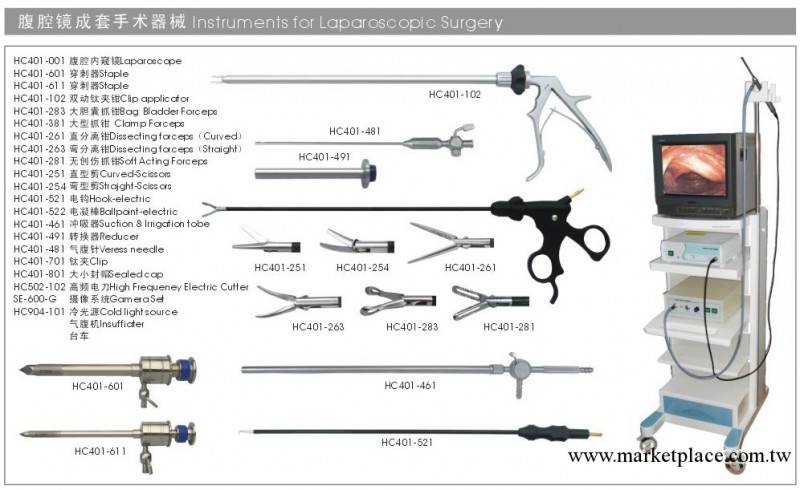 廠傢直銷 高精度腹腔鏡成套手術器械工廠,批發,進口,代購