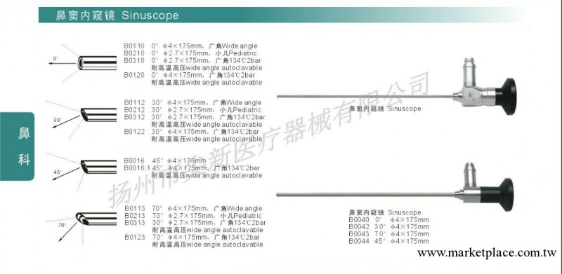 鼻竇內窺鏡  Sinuscope工廠,批發,進口,代購