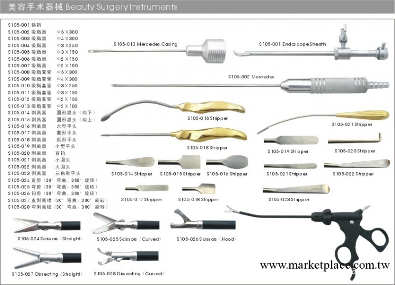 供應 美容手術器械工廠,批發,進口,代購