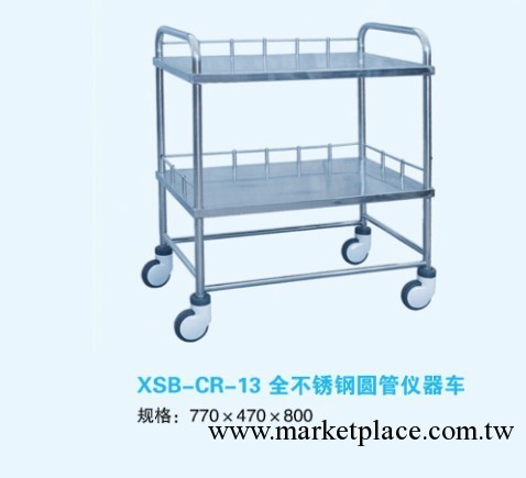 全不銹鋼圓管機器車工廠,批發,進口,代購