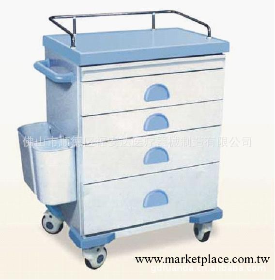 廠傢批發F-C17醫用鋼塑麻醉車工廠,批發,進口,代購