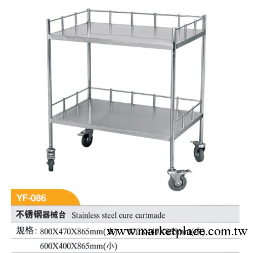 現貨出售 不銹鋼器械臺工廠,批發,進口,代購