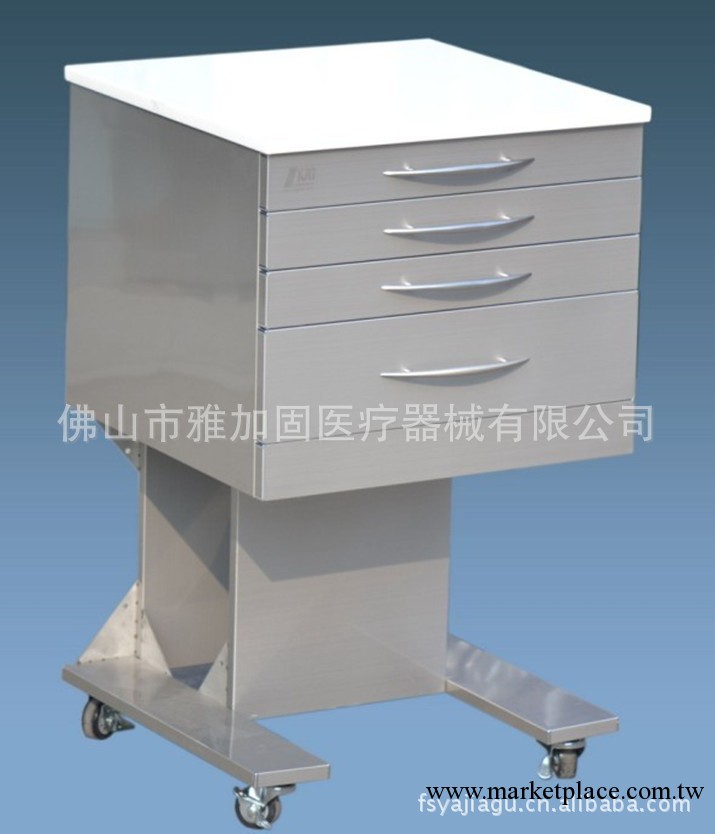 熱賣中，不銹鋼醫療邊櫃工廠,批發,進口,代購