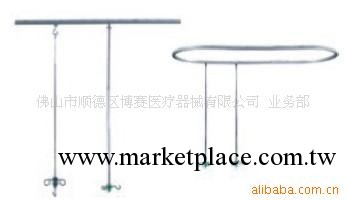 供應醫用輸液吊桿工廠,批發,進口,代購