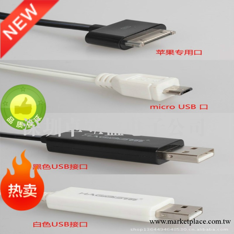 iphone4發光線追光線冷光線發光線蘋果4代EL發光線廠傢線材 正品工廠,批發,進口,代購