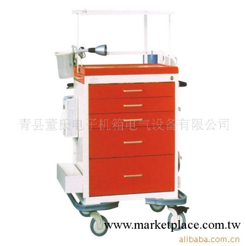 供應醫療設備工廠,批發,進口,代購