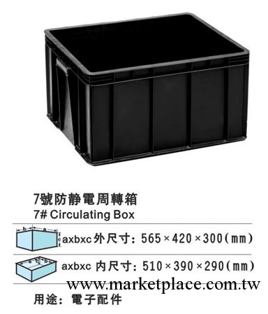 供應 醫療塑料周轉箱 防靜電周轉箱 周轉箱工廠,批發,進口,代購