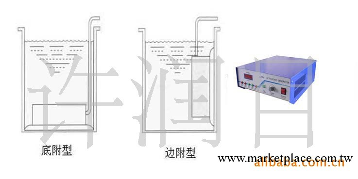 供應ANC-1036P投入式超音波振板工廠,批發,進口,代購