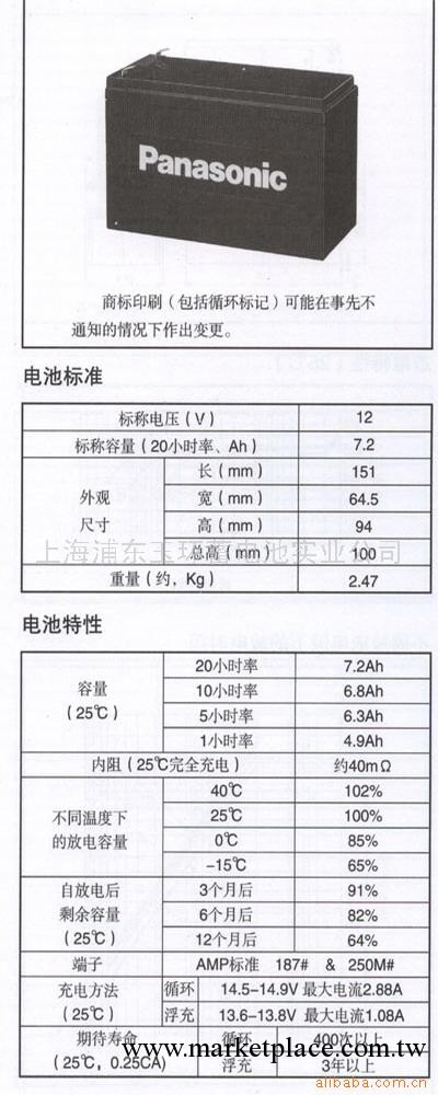 供應醫療設備工廠,批發,進口,代購