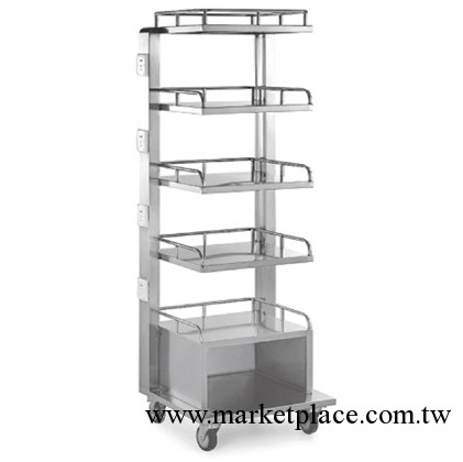 I不銹鋼機器車工廠,批發,進口,代購
