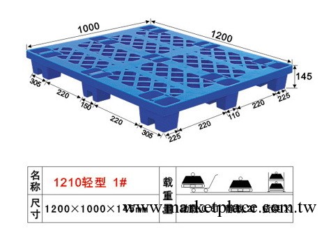 供應塑膠托盤  貨物托盤 網格托盤 二手塑膠托盤 醫用塑料托盤工廠,批發,進口,代購