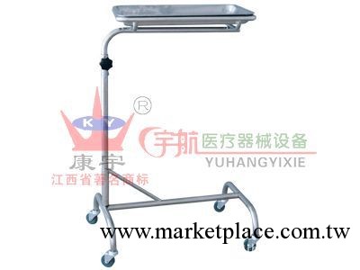 供應不銹鋼醫療器械、不銹鋼醫用托盤、單臂、雙臂托盤工廠,批發,進口,代購