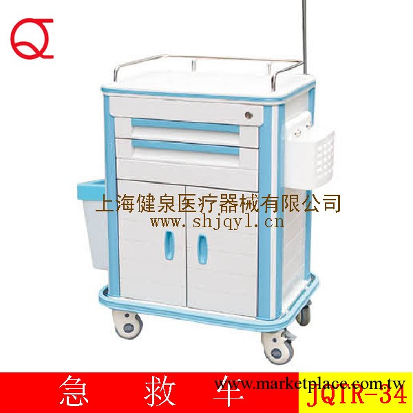 供應醫用車、急救車工廠,批發,進口,代購