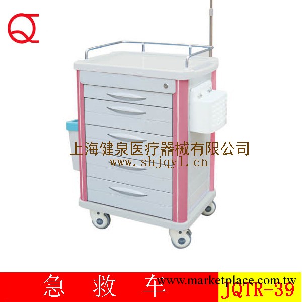 供應醫用車、急救車工廠,批發,進口,代購