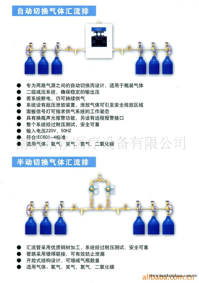 氣體匯流排工廠,批發,進口,代購