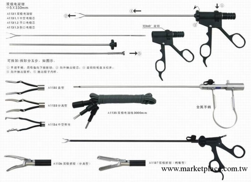 【廠傢直銷】胸腹腔鏡手術—雙極電凝鉗工廠,批發,進口,代購