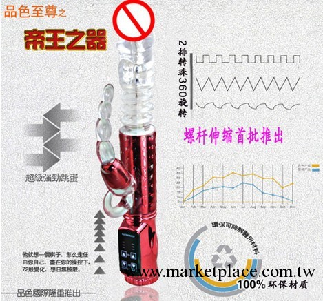 艾樂情趣伸縮女用陽具女性自慰器具陰蒂轉珠葫蘆震動擺拇指按摩棒工廠,批發,進口,代購