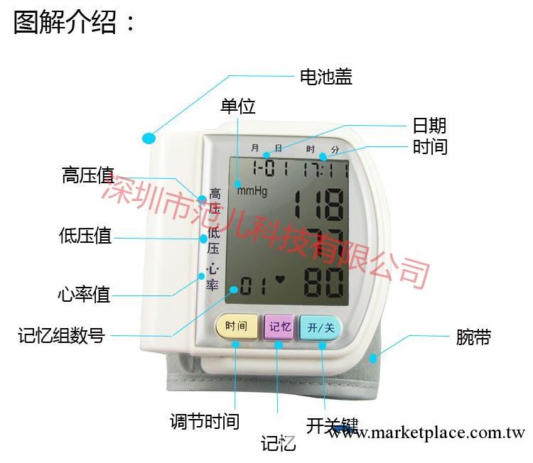 供應降壓機 腕式血壓計 電子血壓計 全自動血壓計 血壓計批發工廠,批發,進口,代購